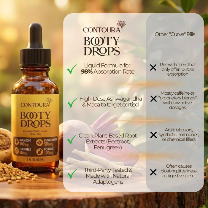 Contoura Booty Drops