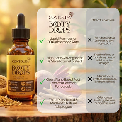 Contoura Booty Drops